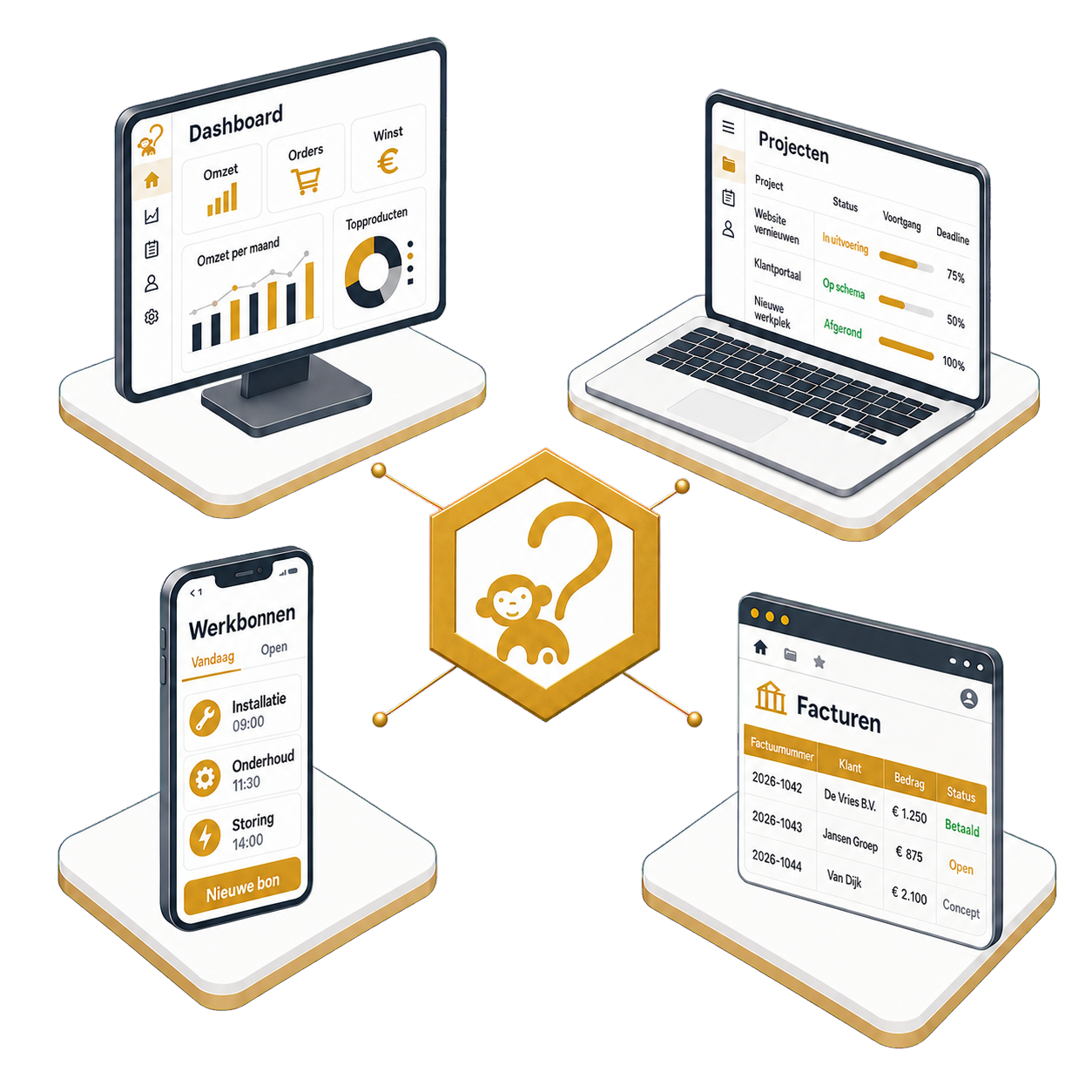 Isometrische weergave van gekoppelde bedrijfssystemen rond het askmonkey-platform
